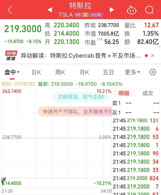 新闻 第134页